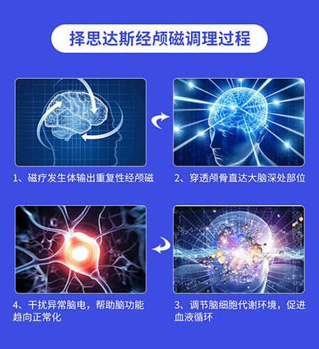 经颅磁家用品牌如何选择_小孩子智力低会有什么特点